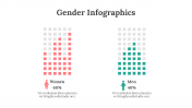 100305-Gender-Infographics_02