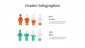 100305-Gender-Infographics_04