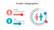 100305-Gender-Infographics_06