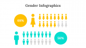 100305-Gender-Infographics_07