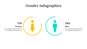 100305-Gender-Infographics_08