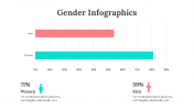 100305-Gender-Infographics_09