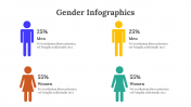 100305-Gender-Infographics_11