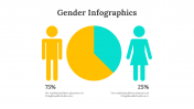 100305-Gender-Infographics_12
