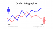 100305-Gender-Infographics_13