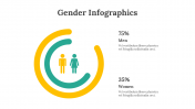 100305-Gender-Infographics_14