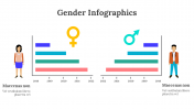 100305-Gender-Infographics_16