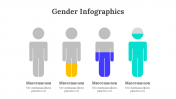 100305-Gender-Infographics_17