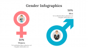 100305-Gender-Infographics_19