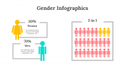 100305-Gender-Infographics_21