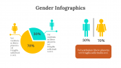 100305-Gender-Infographics_22