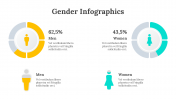 100305-Gender-Infographics_23