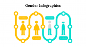 100305-Gender-Infographics_24