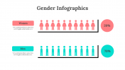 100305-Gender-Infographics_25