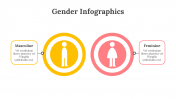 100305-Gender-Infographics_27