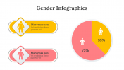 100305-Gender-Infographics_28