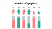 100305-Gender-Infographics_30
