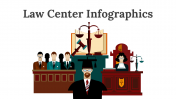 Law Center Infographics PowerPoint And Google Slides Themes