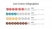 100306-Law-Center-Infographics_03