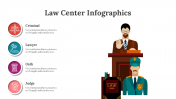 100306-Law-Center-Infographics_05