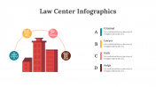 100306-Law-Center-Infographics_09