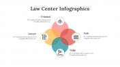 100306-Law-Center-Infographics_11