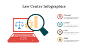 100306-Law-Center-Infographics_12