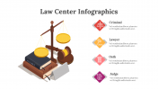 100306-Law-Center-Infographics_14