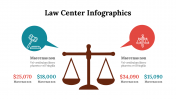 100306-Law-Center-Infographics_16
