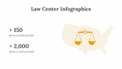 100306-Law-Center-Infographics_17