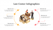 100306-Law-Center-Infographics_18