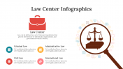 100306-Law-Center-Infographics_20