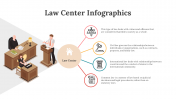 100306-Law-Center-Infographics_21