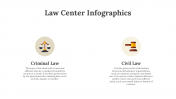 100306-Law-Center-Infographics_24