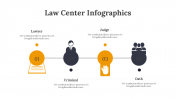 100306-Law-Center-Infographics_26