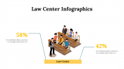 100306-Law-Center-Infographics_27