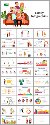 Best Family Infographics PowerPoint And Google Slides