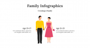 100308-Family-Infographics_02