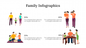 100308-Family-Infographics_05