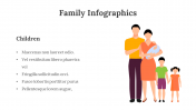 100308-Family-Infographics_06