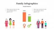 100308-Family-Infographics_09