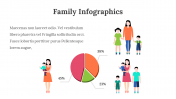100308-Family-Infographics_10