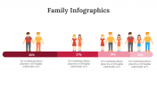 100308-Family-Infographics_12