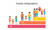 100308-Family-Infographics_13