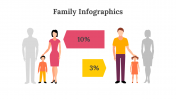 100308-Family-Infographics_15
