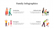 100308-Family-Infographics_16