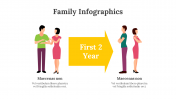 100308-Family-Infographics_17