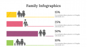 100308-Family-Infographics_22
