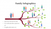 100308-Family-Infographics_23