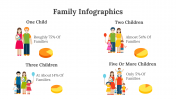 100308-Family-Infographics_26
